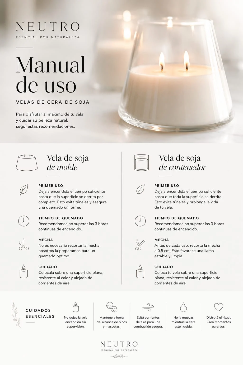 Manual de uso de velas Neutro